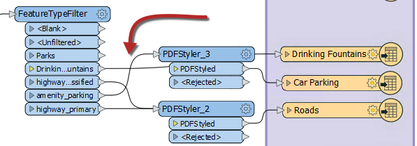 An example of overlapping connections